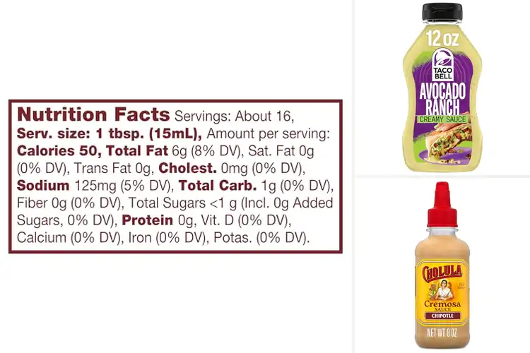 Detailed view of Best Burrito Sauces