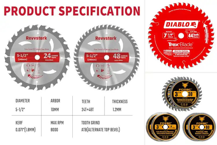 Detailed view of Best Circular Saw Blades for Composite Materials
