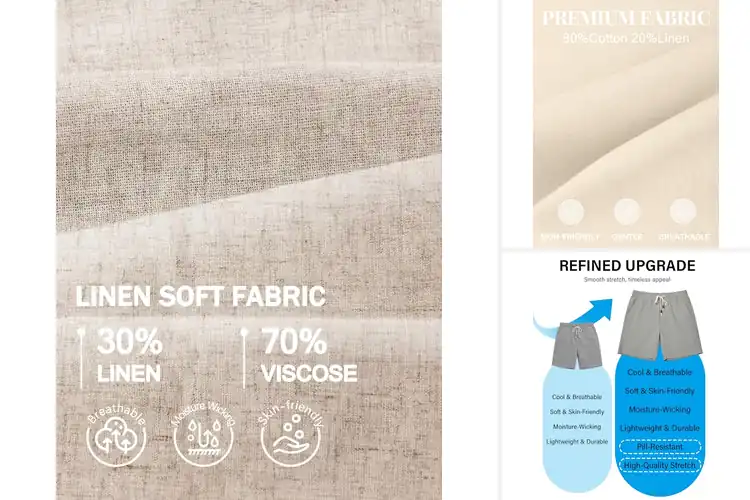 Detailed view of Best Durable Linen Shorts