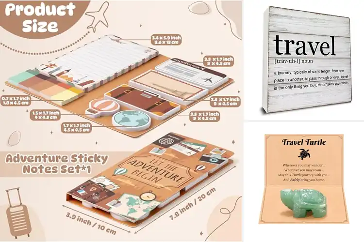 Detailed view of Best Office Travel Gifts