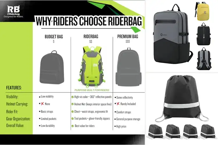 Detailed view of Best Reflective Safety Bags